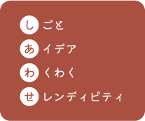 「し」しごと、「あ」アイデア、「わ」わくわく、「せ」セレンディピティ